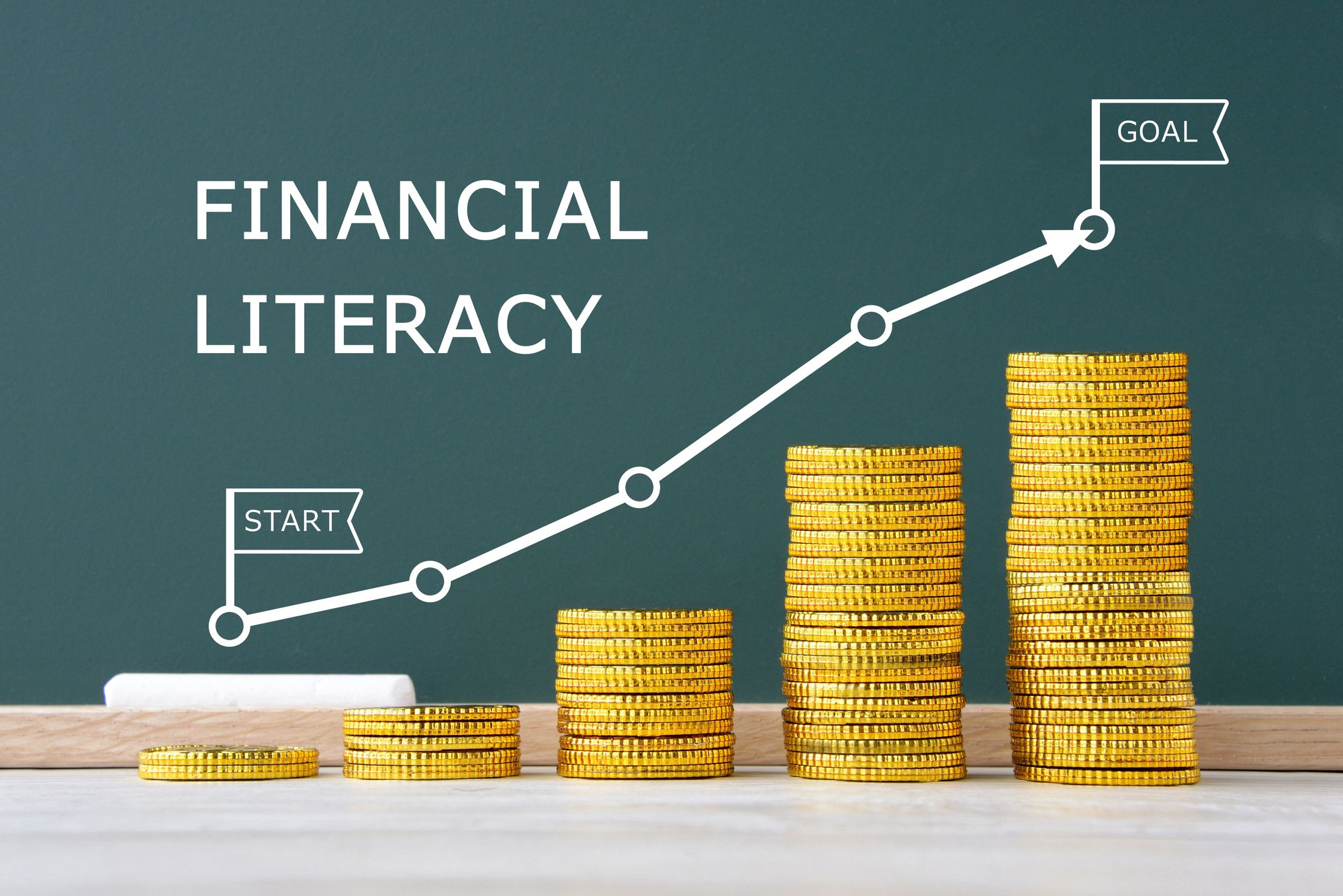 Financial Literacy