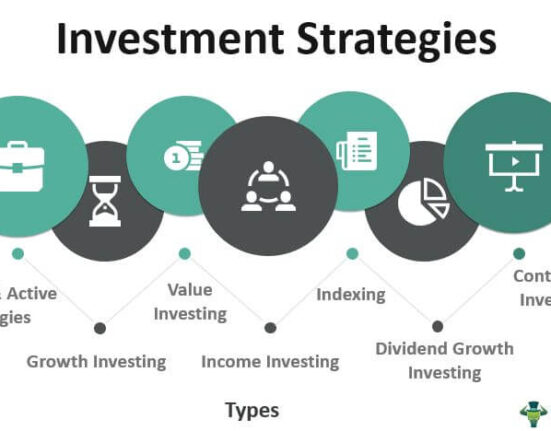 Investment Ideas