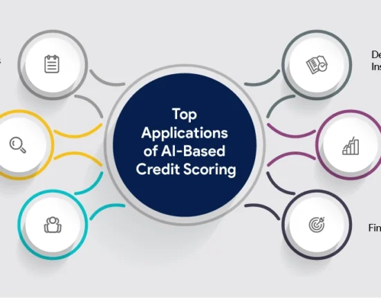 credit score