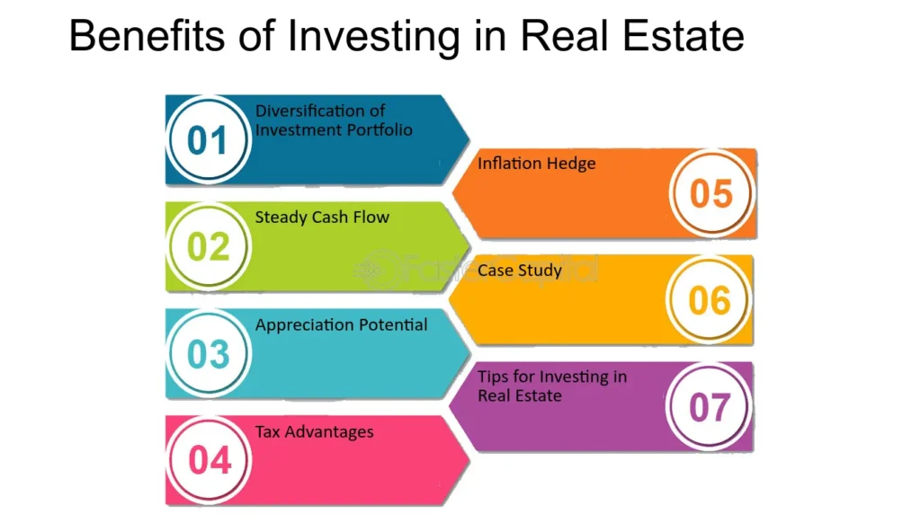Benefits of Real Estate Investment