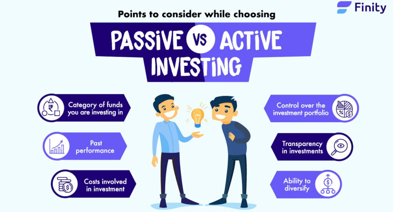 Active Bond Funds vs Passive Funds