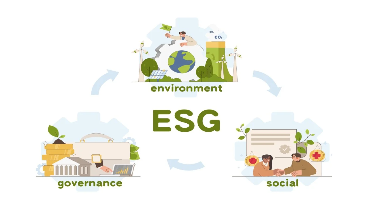 esg investment