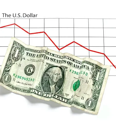 US dollar strength