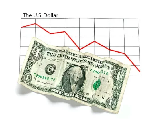 US dollar strength