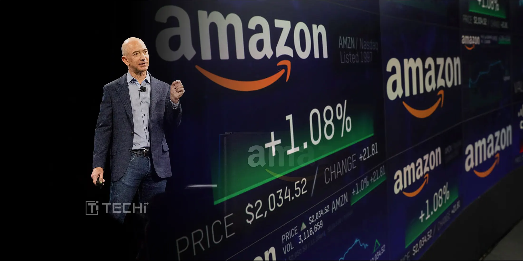 amazon stock 2025